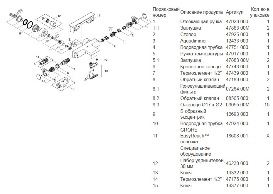 Деталировка Grohe 34174001